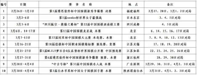 一旁的刘宗辉亲耳听着叶辰简单几句话，就把自己的公司拱手让人，内心深处已然崩溃。